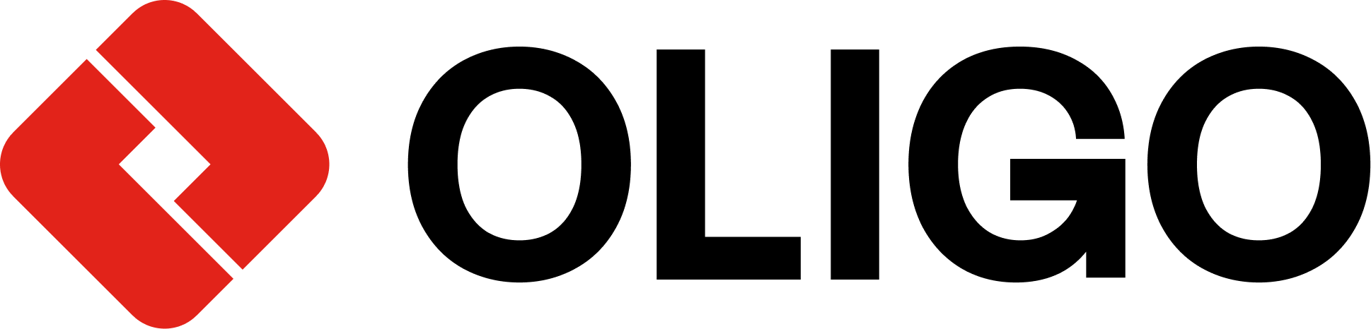 Oligo Security